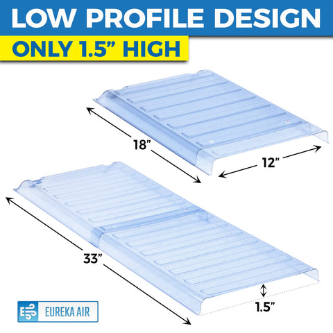 Eureka Air adjustable length extends from 17 to 33 inches for diverse rooms