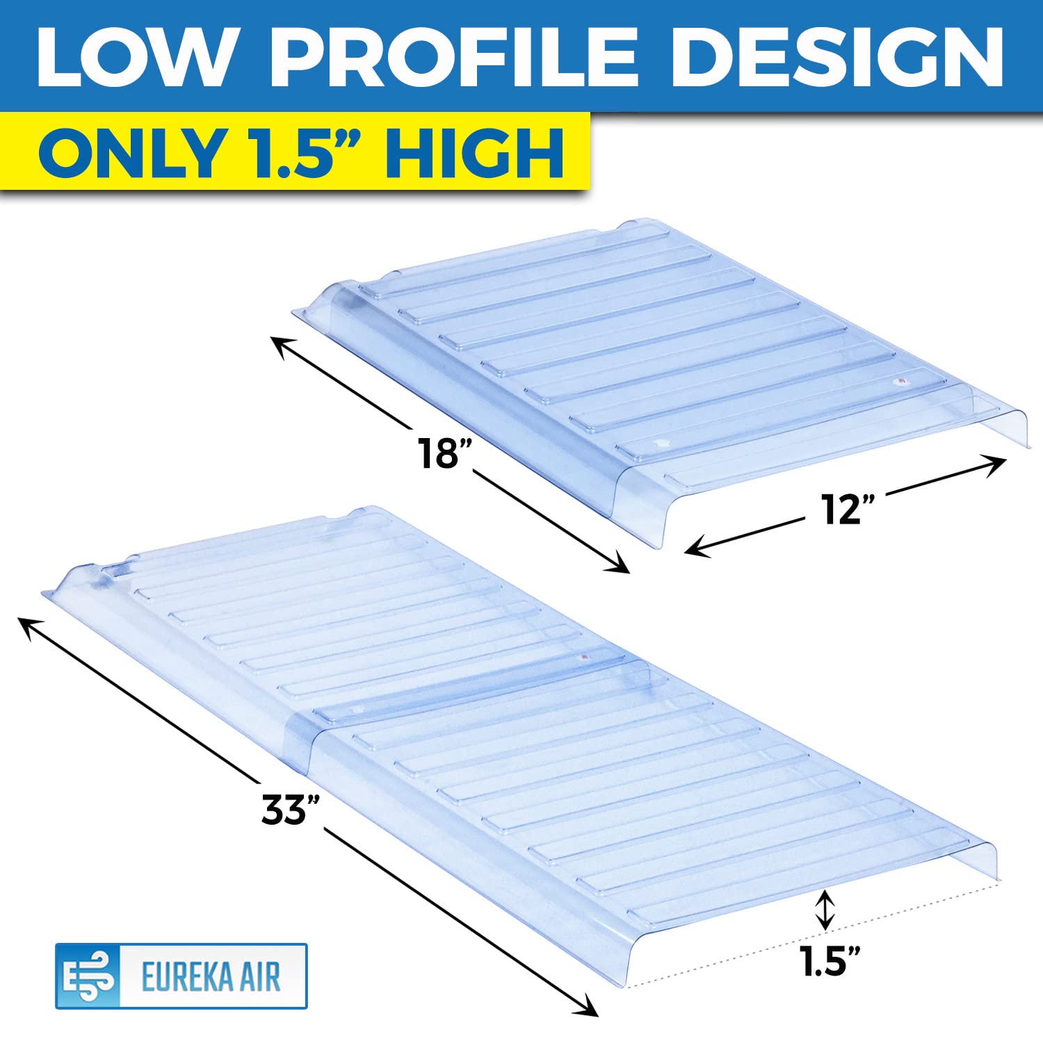 Eureka Air heavy-duty 1.5mm PET plastic enhances durability and longevity