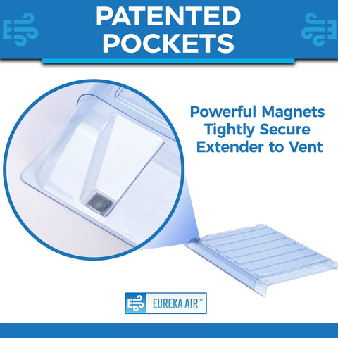 Eureka Air premium PET plastic 1mm thick for durable vent extensions