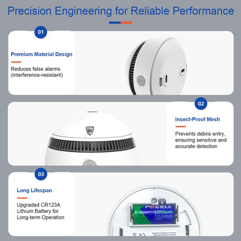 Eureka Shield CE and UL certifications validate global safety standards.