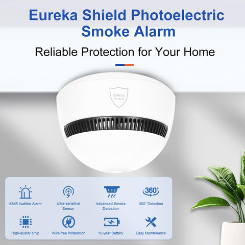 Eureka Shield military-grade photoelectric sensor detects smoldering fires faster.