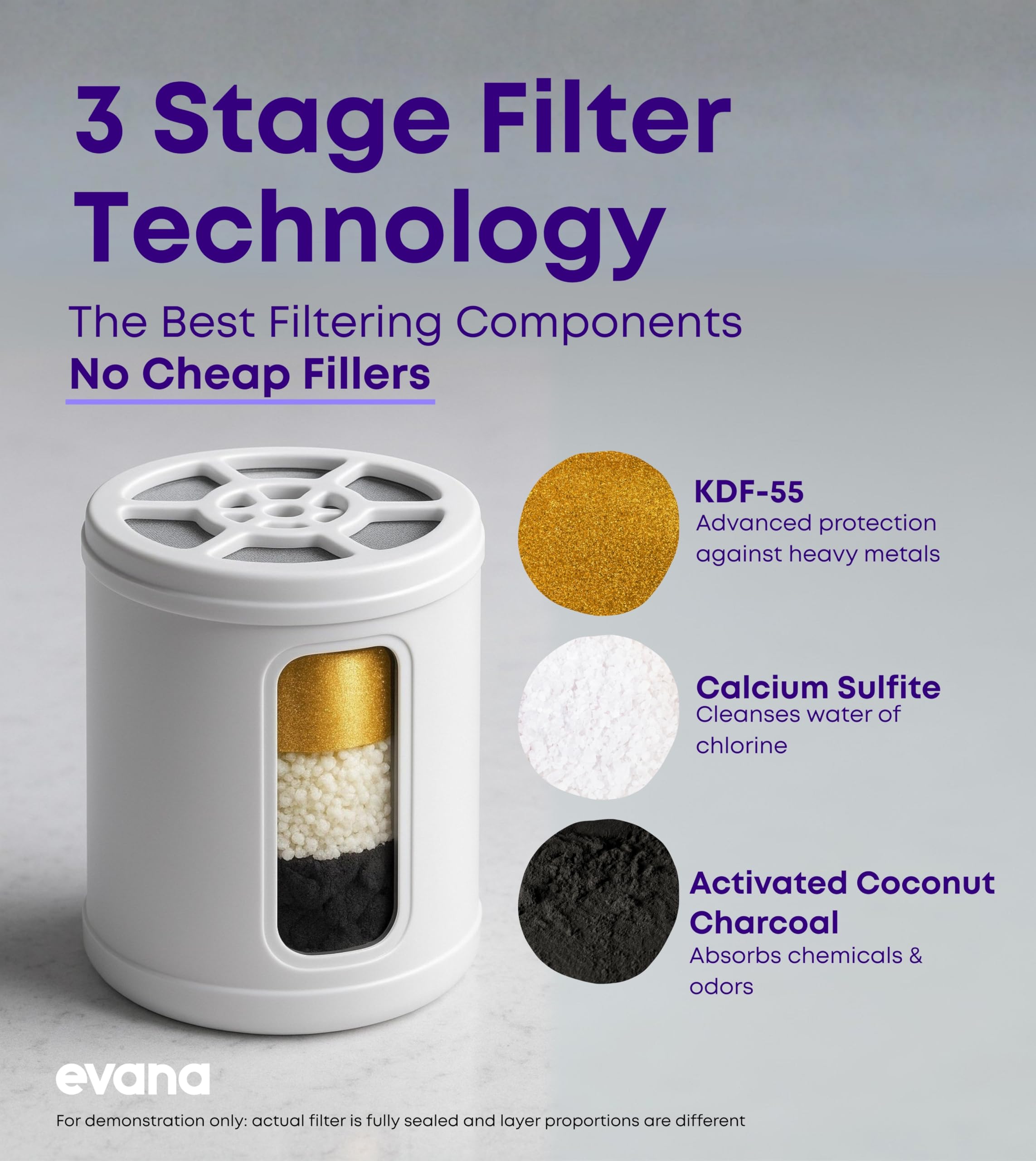 EVANA filtered shower head chrome detailed assembly demonstrates quick installation.