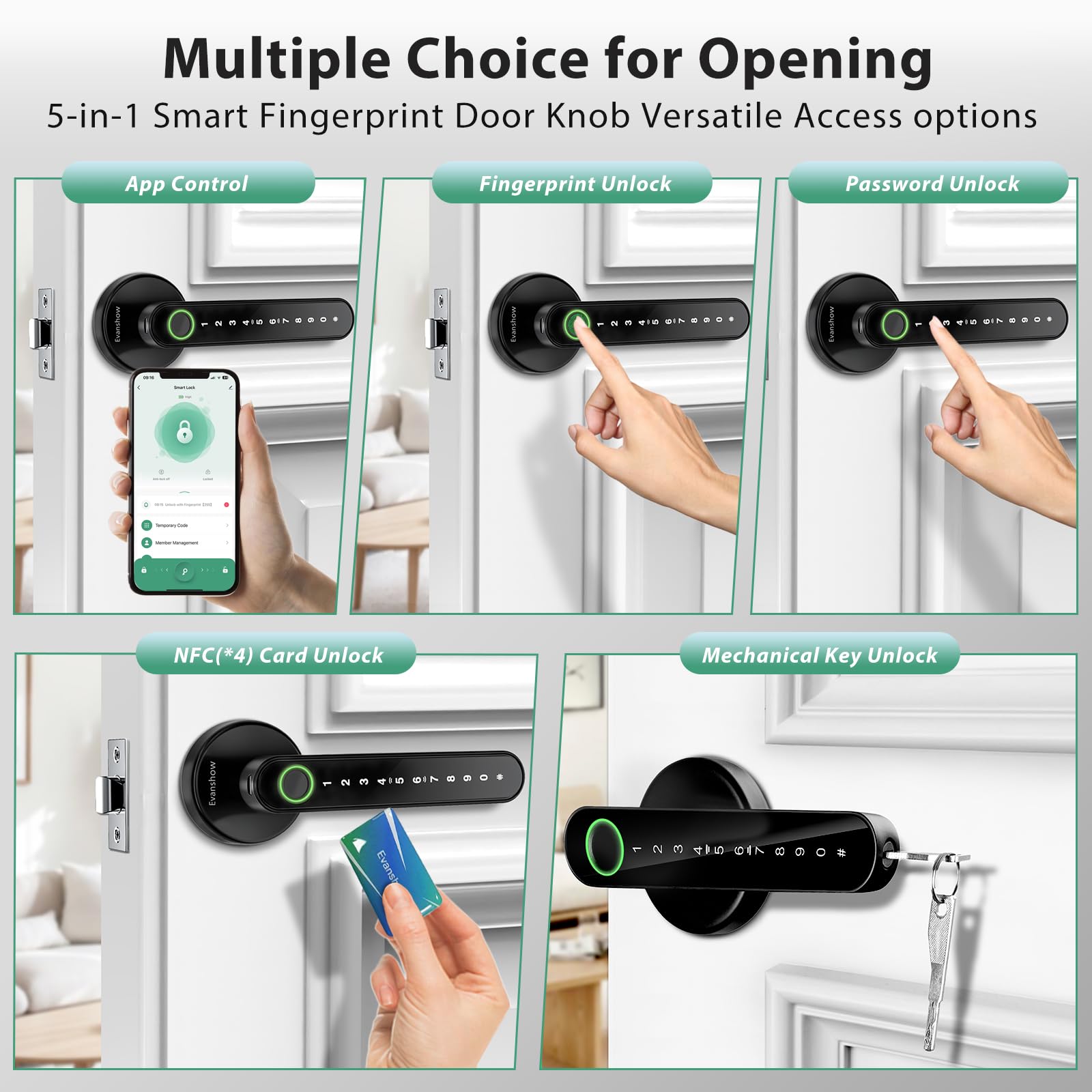 Evanshow fingerprint door knob unlocks in 0.5 seconds for quick entry