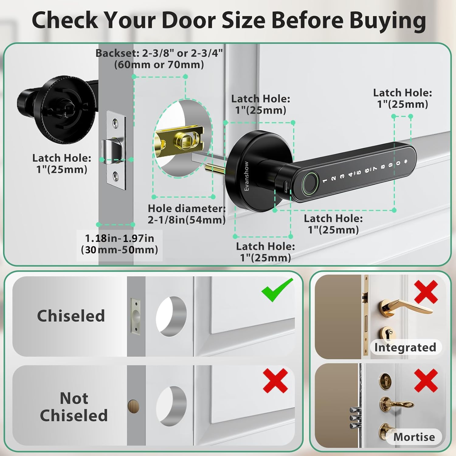 Evanshow lock in use with fingerprint recognition for fast entry at the door