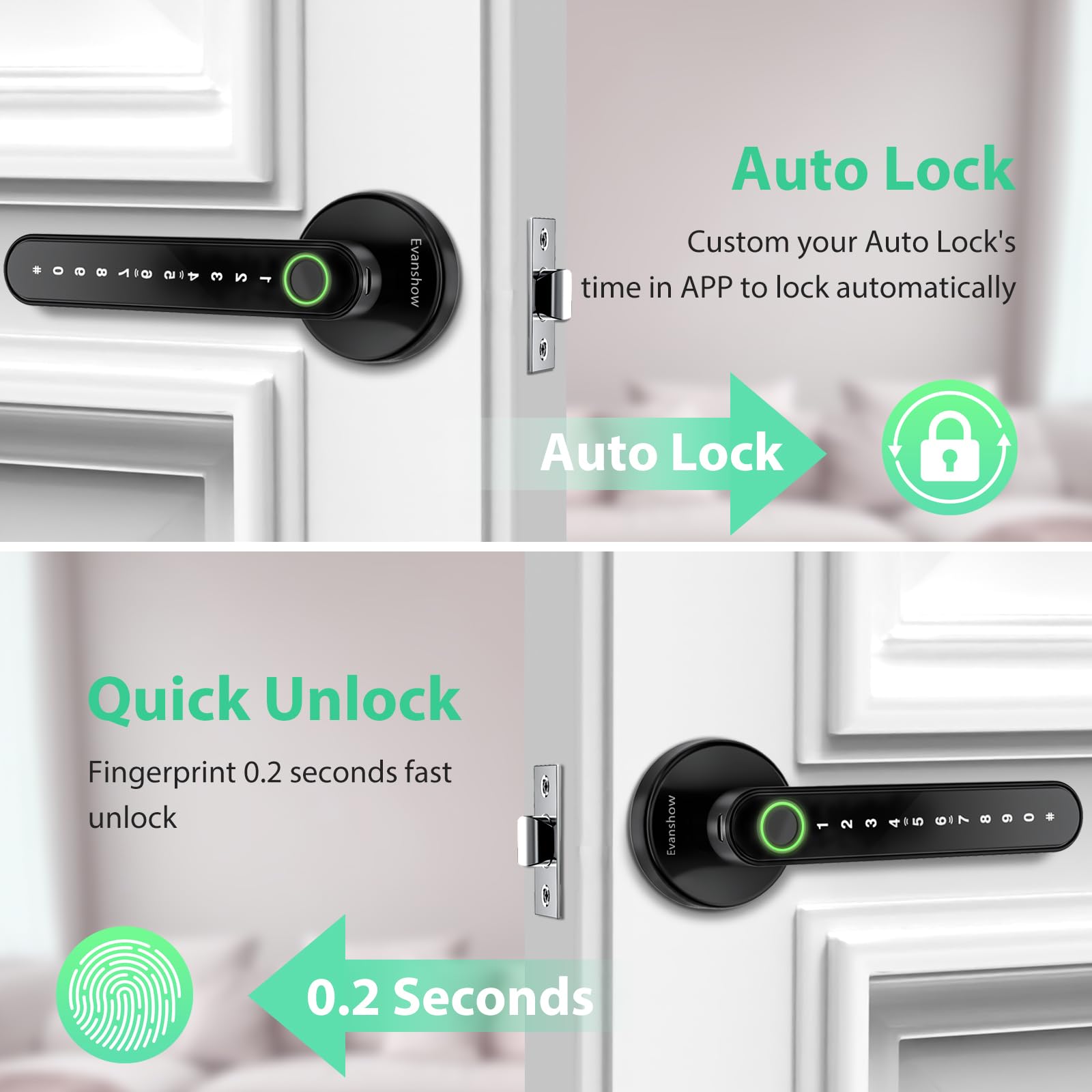 Evanshow lock with two mechanical keys providing backup access for emergencies