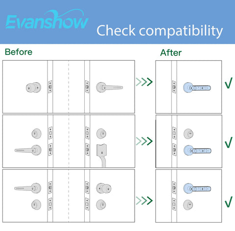 Evanshow quick installation on standard wooden doors without drilling