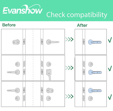 Evanshow silent mode preserves privacy when needed