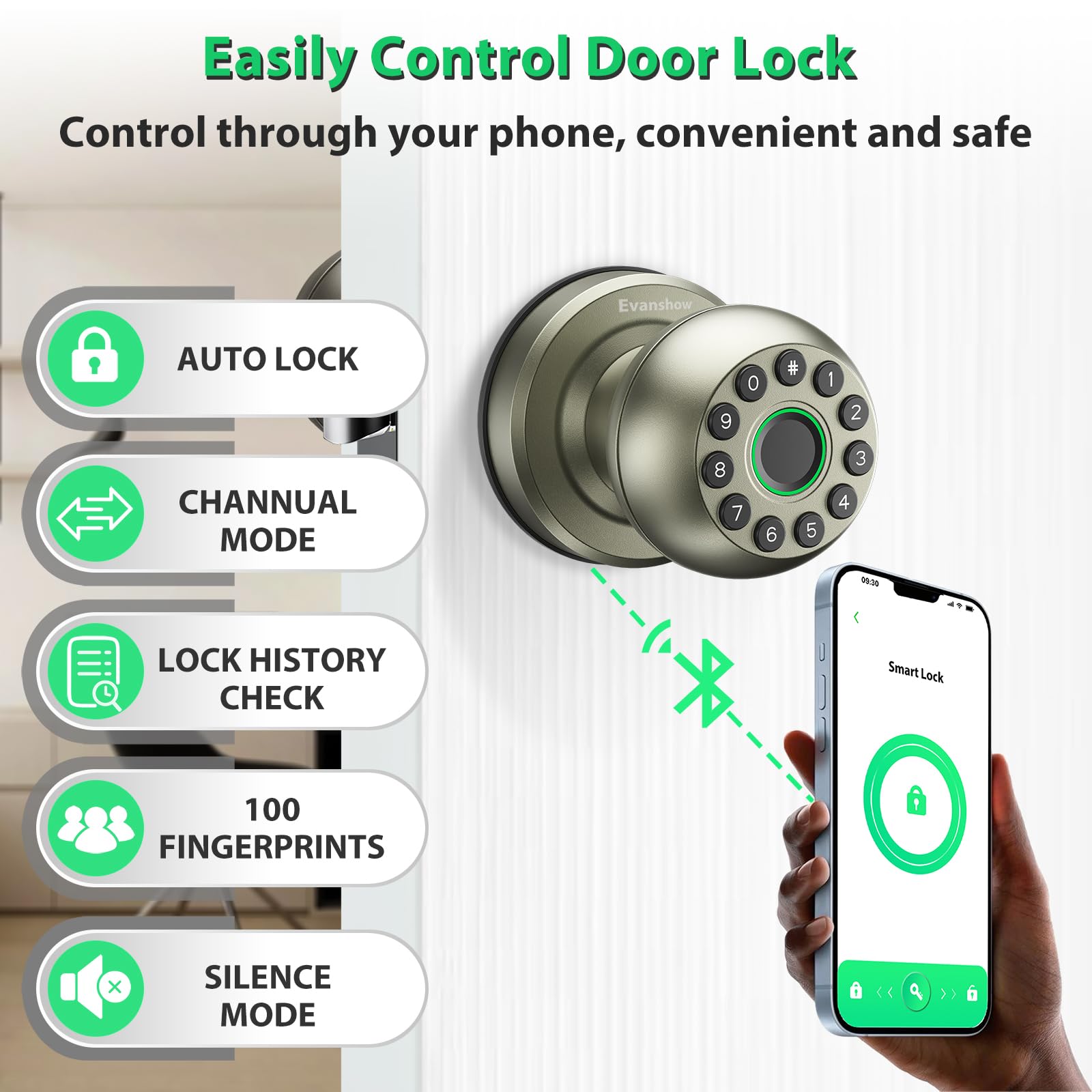 Evanshow easy install on standard wooden doors, no drilling.