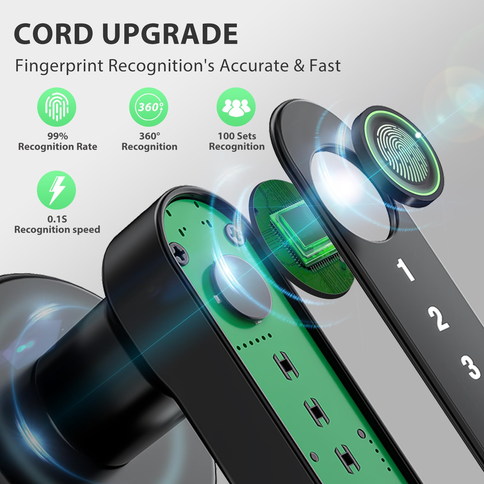Evanshow USB emergency power port preserves power during outages