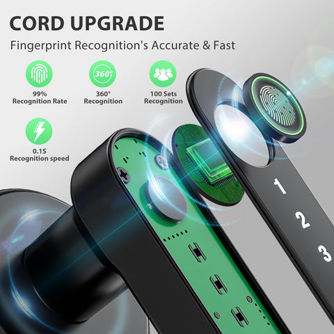 Evanshow USB emergency power port preserves power during outages