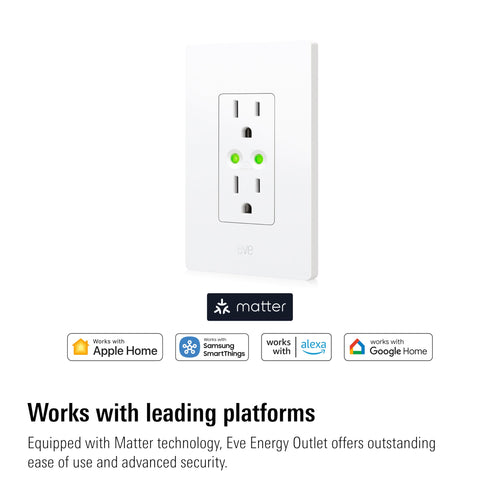 Eve Energy Outlet meter reading display highlights real-time power use.
