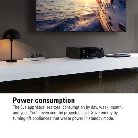 Eve Energy Strip direct Wi-Fi setup, no hub required