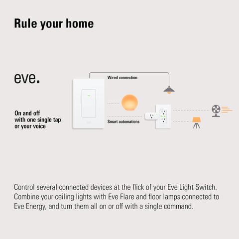 Eve Light Switch privacy-first local control, no cloud needed