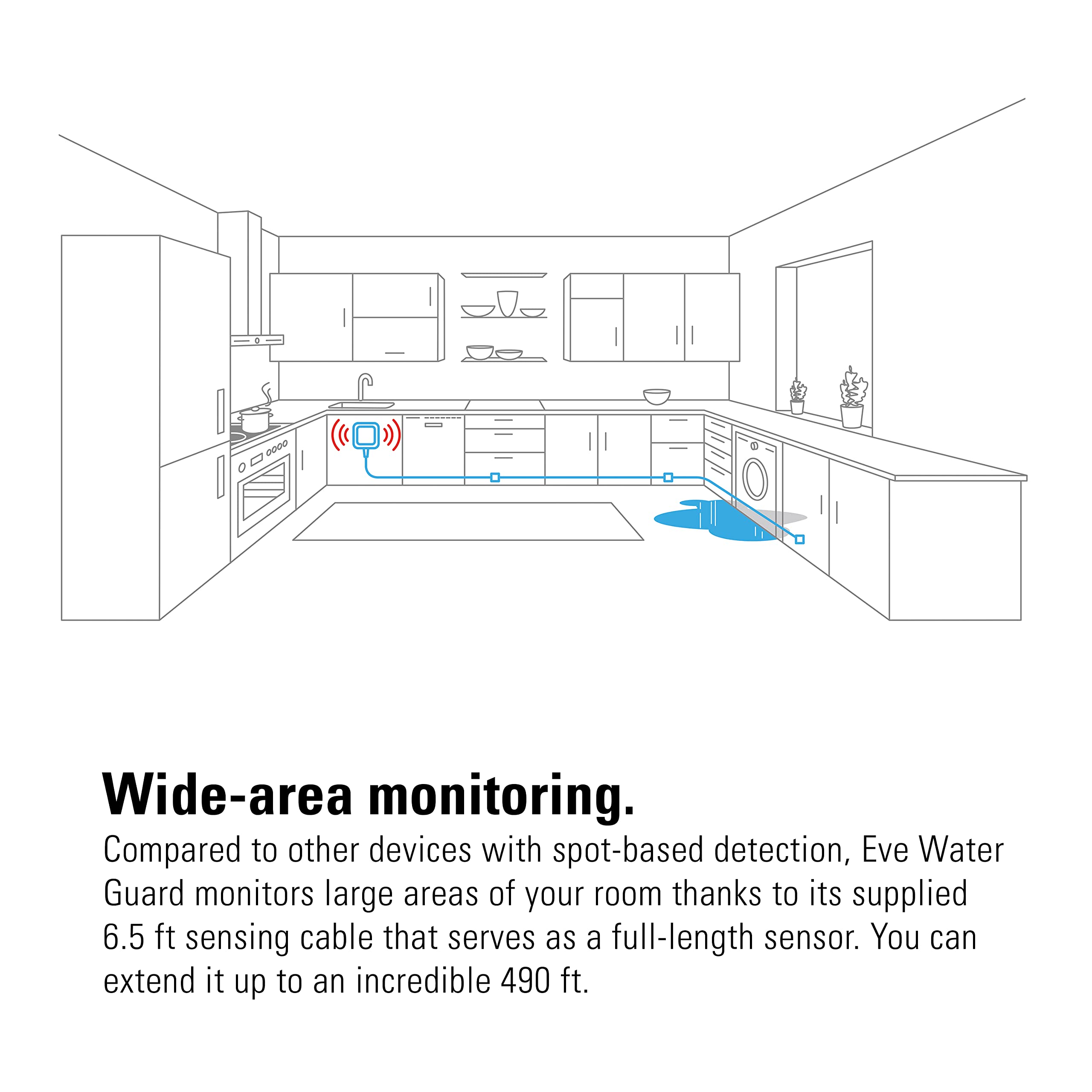 Eve Water Guard app notifications keep you informed on iPhone or Apple Watch.