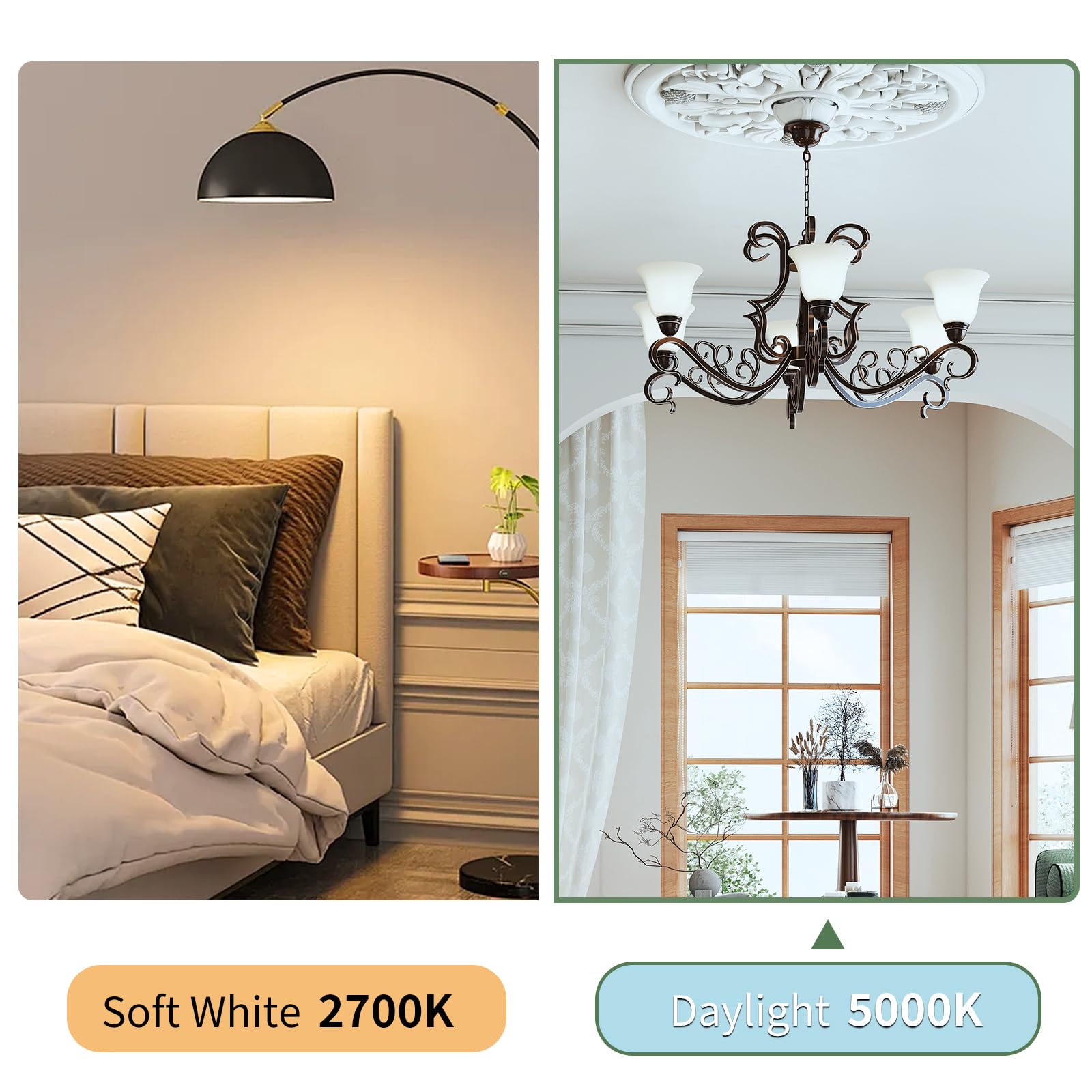 Bedroom or office use with Evelor LED bulbs for clear light