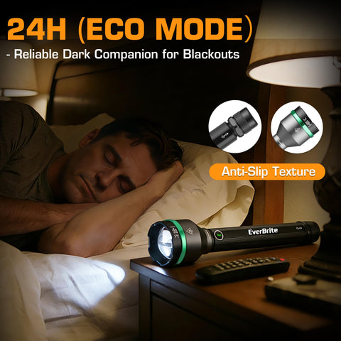 EverBrite 5000-lumen flashlight emergency kit companion during power outages