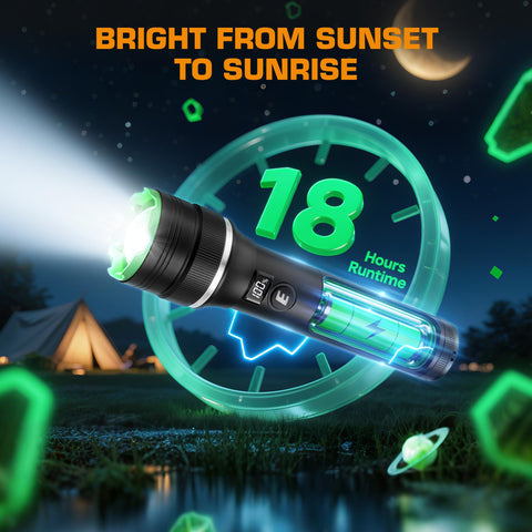 EverBrite beam distance reaches up to 3000 feet for distant visibility.