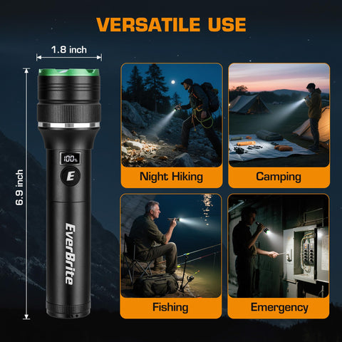 EverBrite compact, durable EDC flashlight ideal for home and travel.