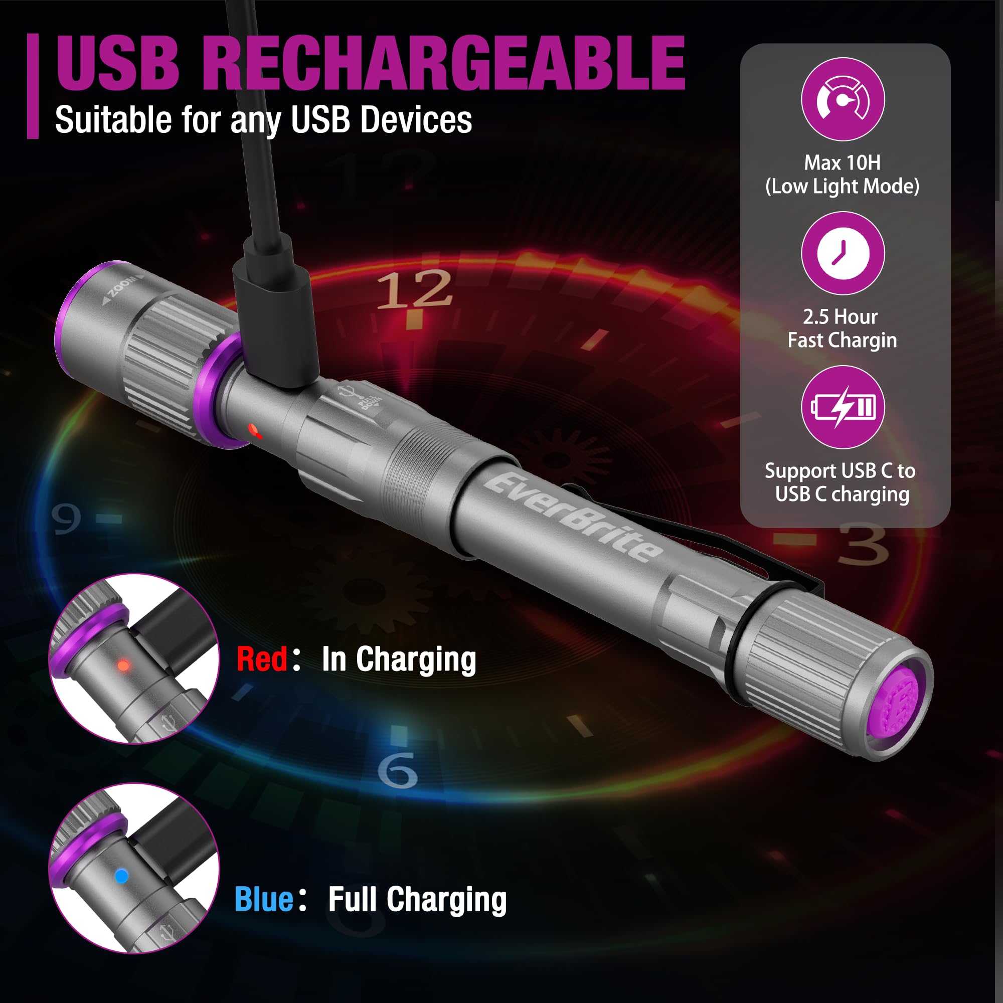 EverBrite memory function restores last mode for instant use.