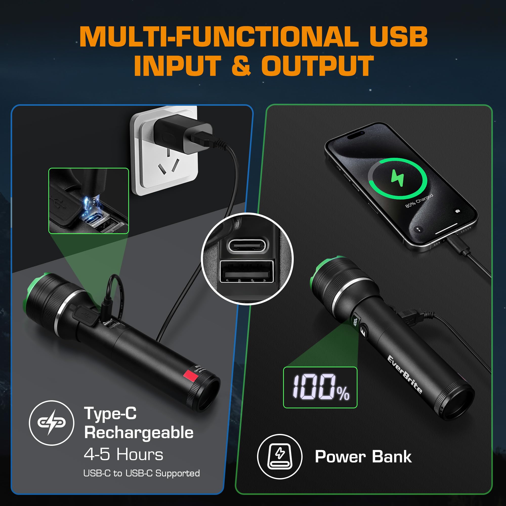 EverBrite four-mode flashlight offers flexible brightness for various tasks.