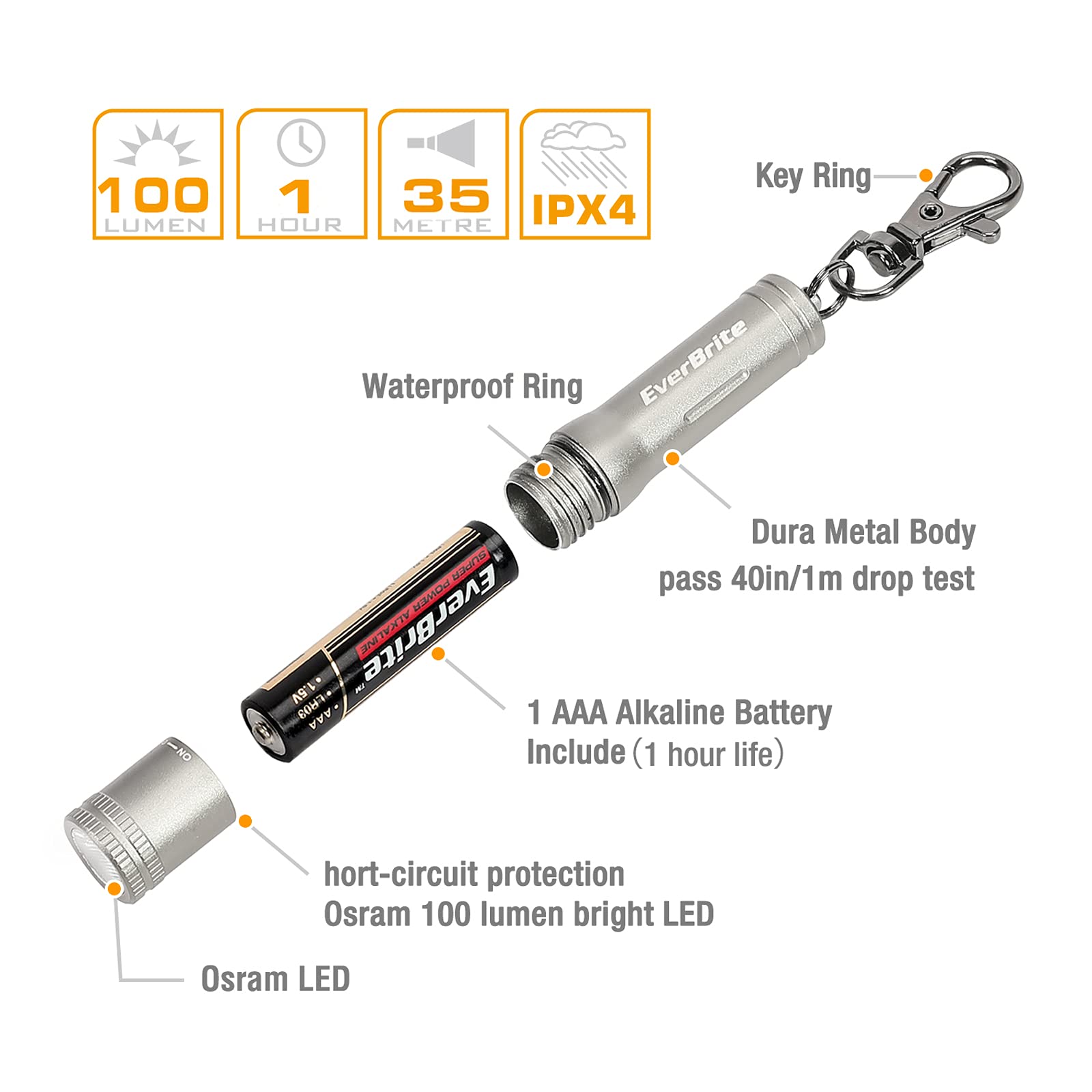 EverBrite Keychain LED Flashlight IPX4 water resistance for rain and snow readiness.