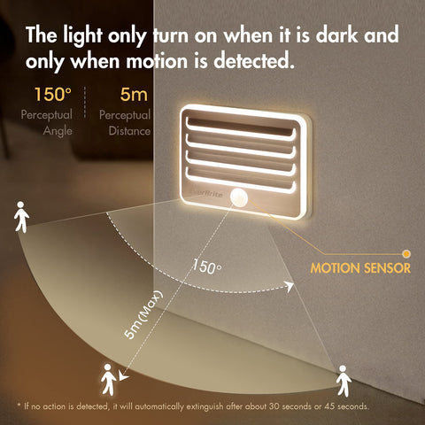 EverBrite night light for bedroom use with soft warm illumination.