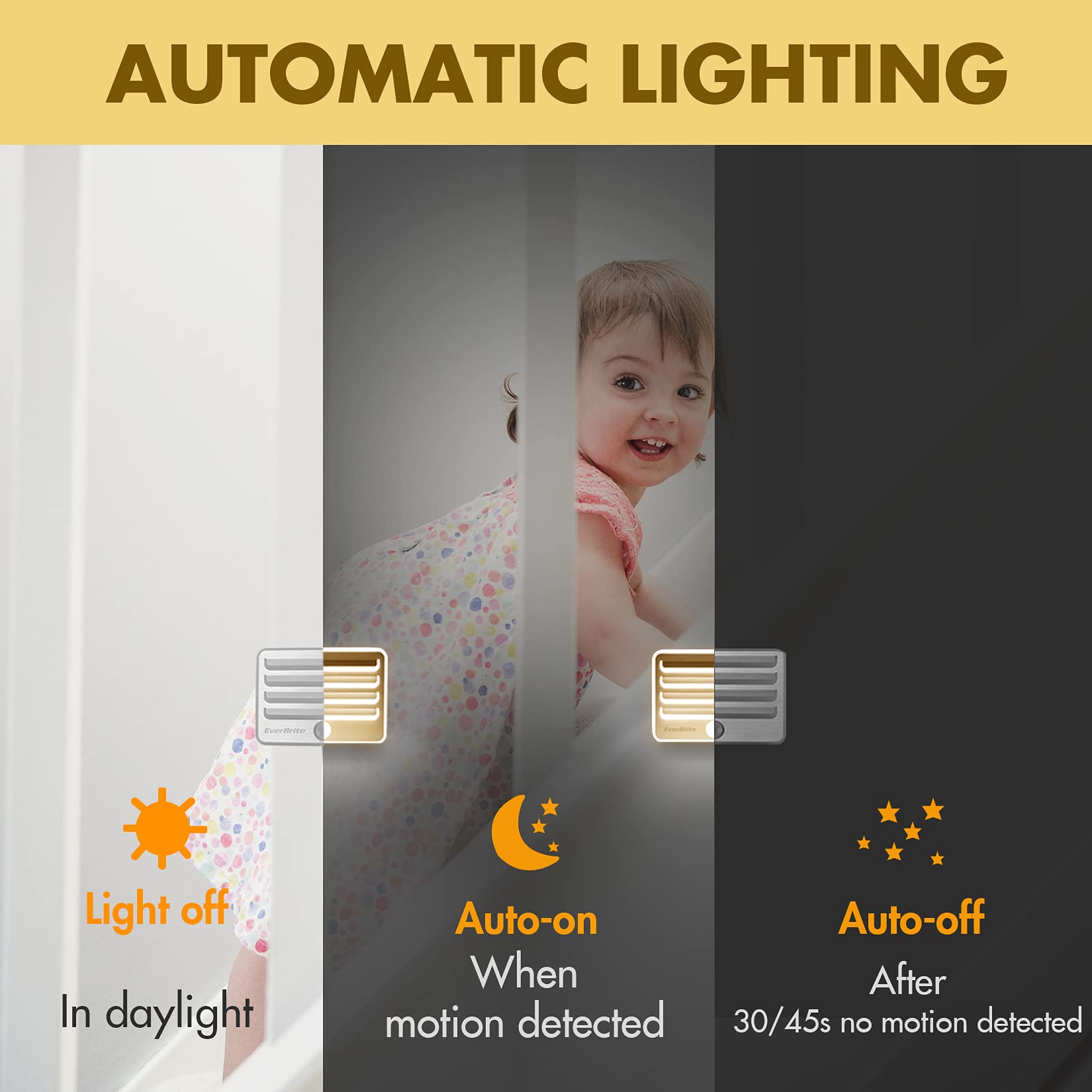 EverBrite motion sensor night light on staircase guiding steps safely.