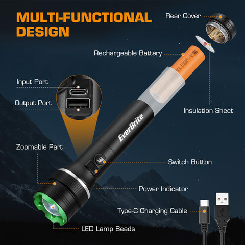 EverBrite power indicator shows battery status at a glance.