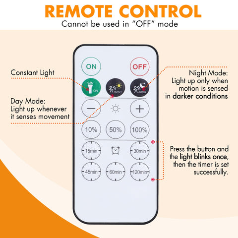 EverBrite dimmable puck light with three brightness levels.