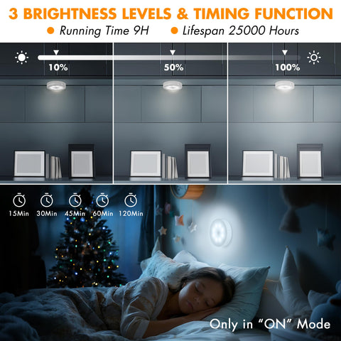 EverBrite motion-sensor puck light auto mode detects presence.