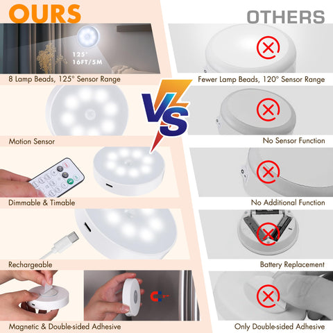 EverBrite remote control for easy, distance-adjusted lighting.