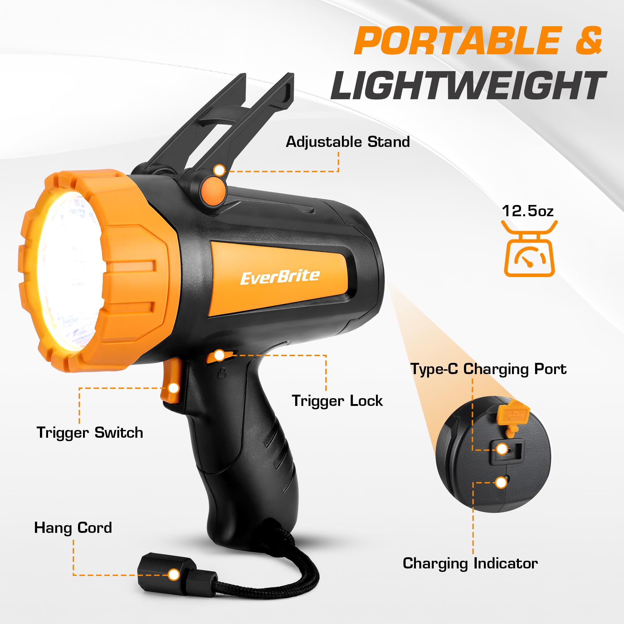 EverBrite spotlight battery close-up showing 2000mAh capacity for long use.