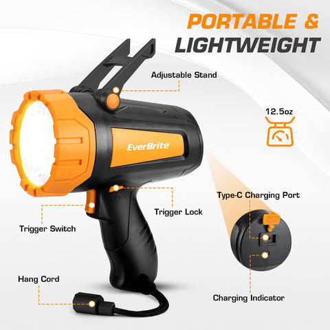EverBrite spotlight battery close-up showing 2000mAh capacity for long use.