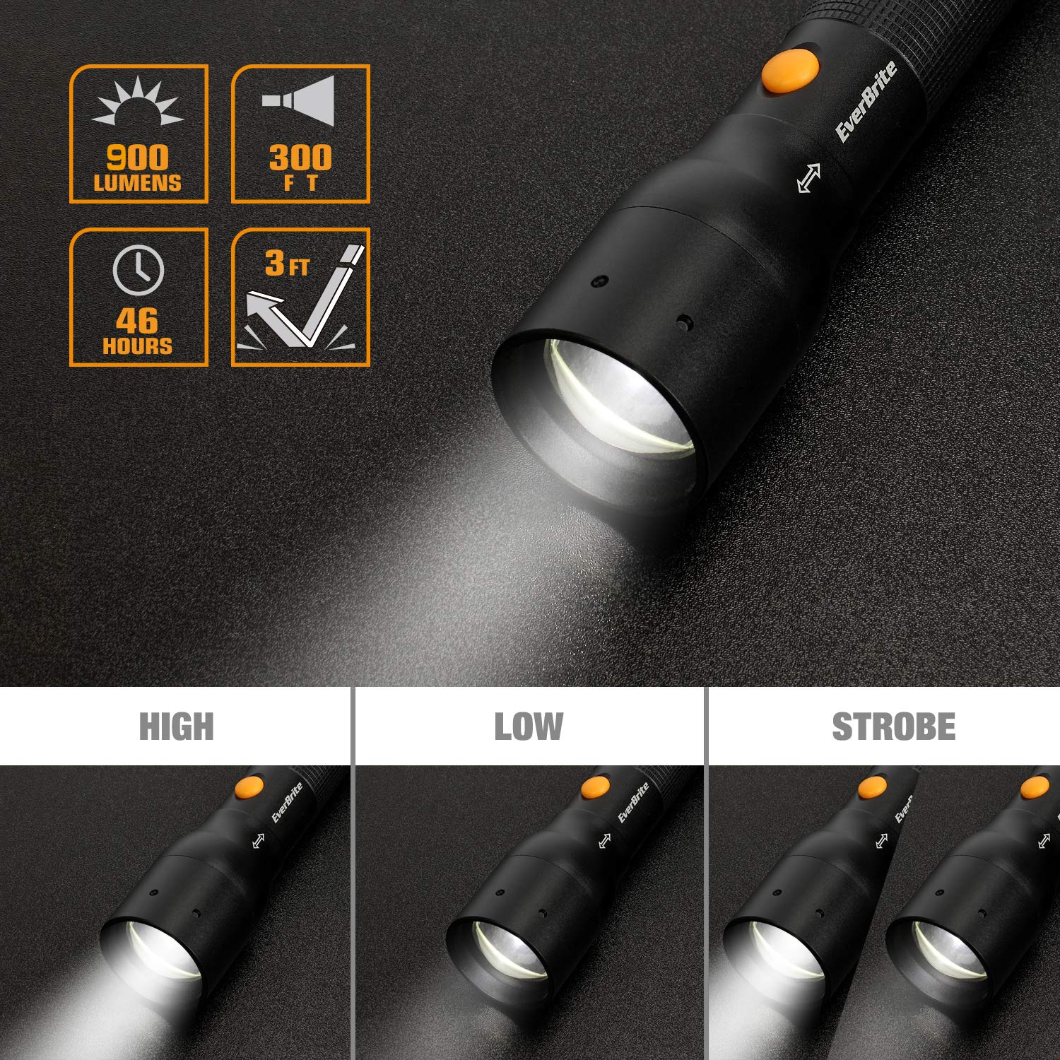 EverBrite flashlight in-use during camping with long-range beam for visibility