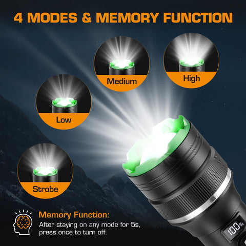 EverBrite flashlight with USB-C power bank function to charge devices.