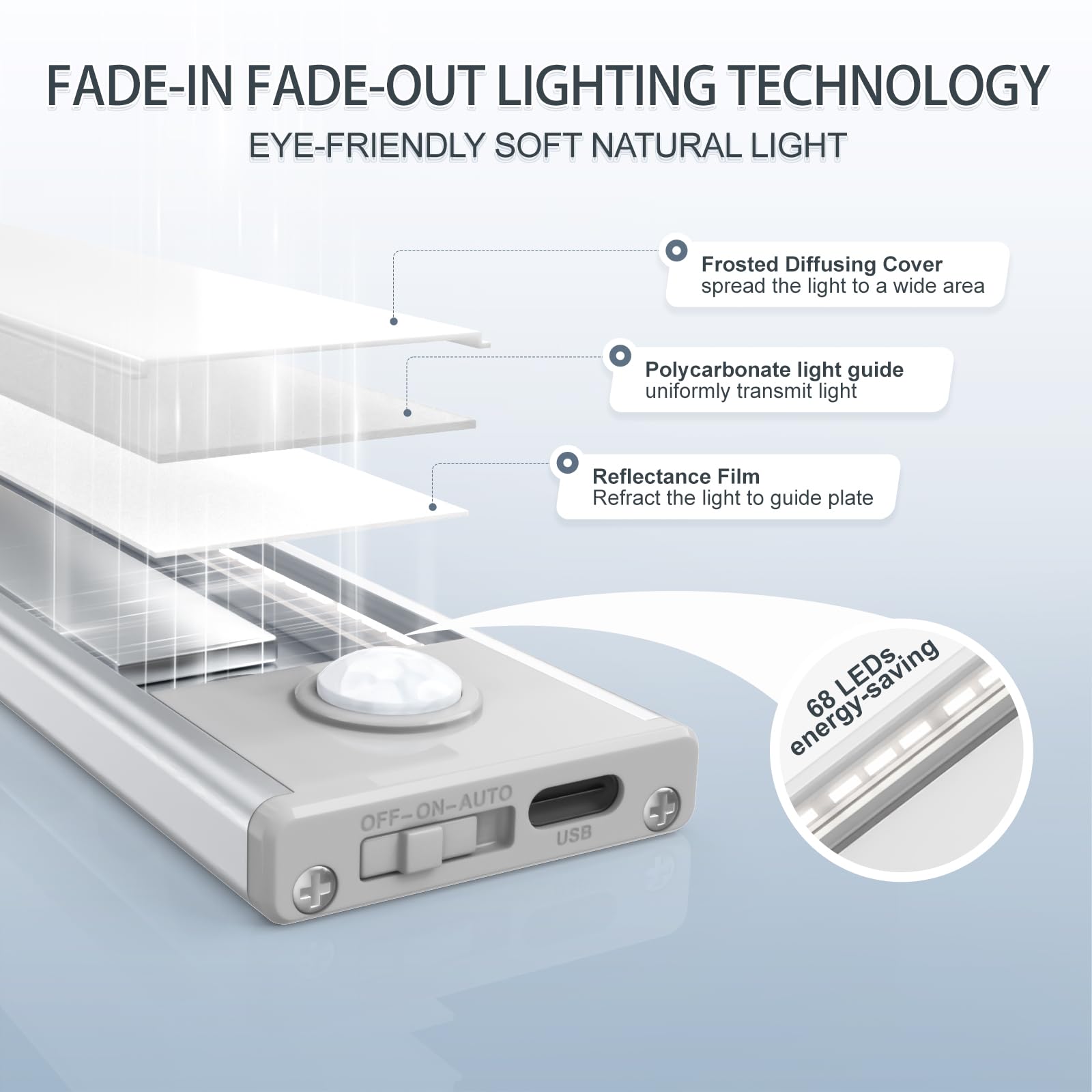 Everdoss 68-LED eye-friendly brightness provides soft illumination