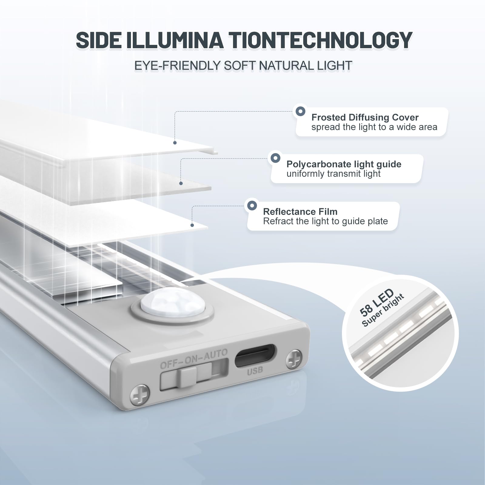 Everdoss always-on mode offers continuous illumination day and night