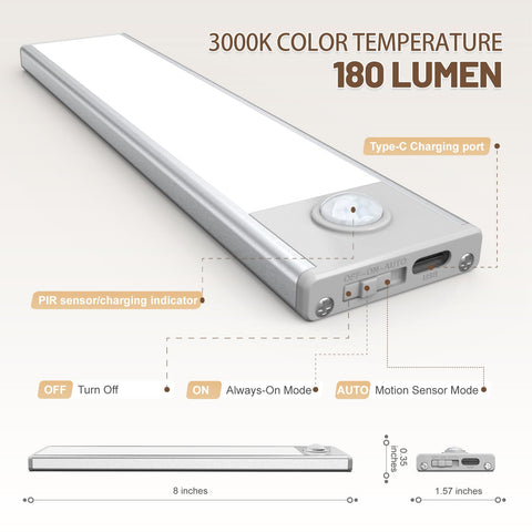 Everdoss always-on mode illustration for continuous daylight-like illumination