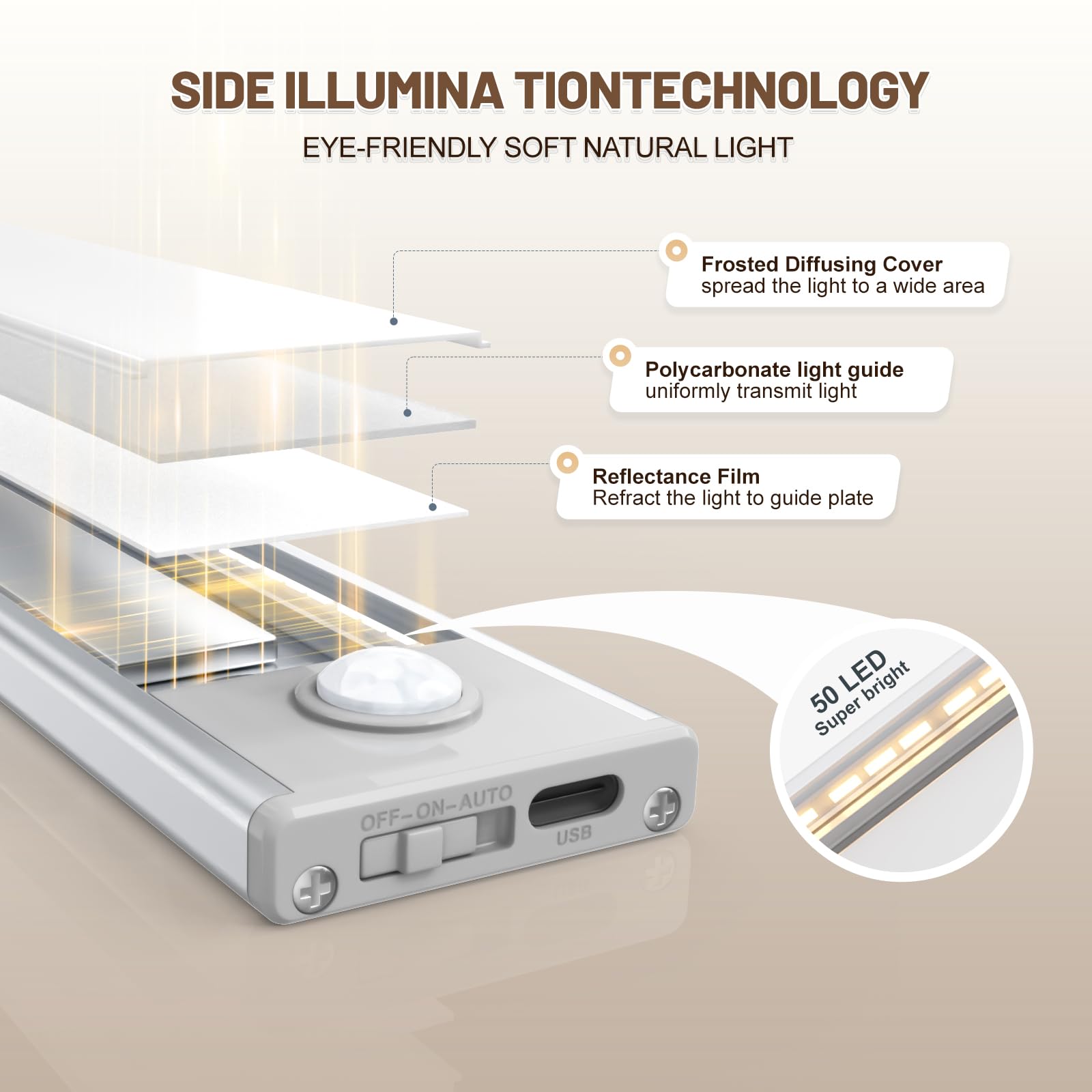 Everdoss magnetic-back design sticks to iron surfaces for flexible placement.