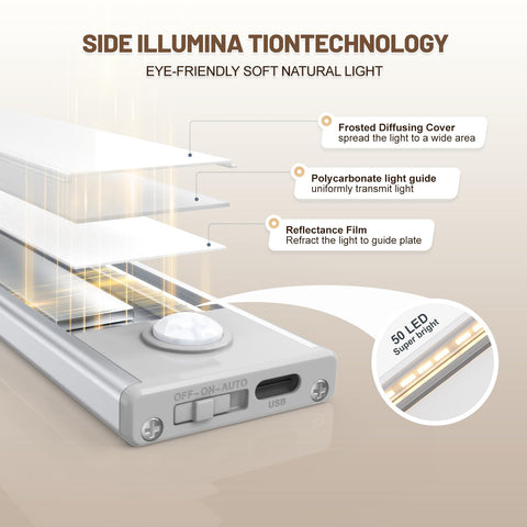 Everdoss magnetic-back design sticks to iron surfaces for flexible placement.