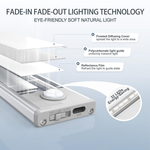 EVERDOSS motion sensor 120 degree detection enables hands-free lighting