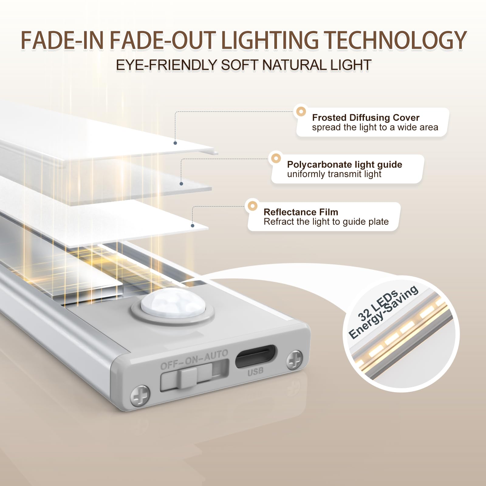 Everdoss rechargeable 1500mAh battery powering wireless lighting for long use