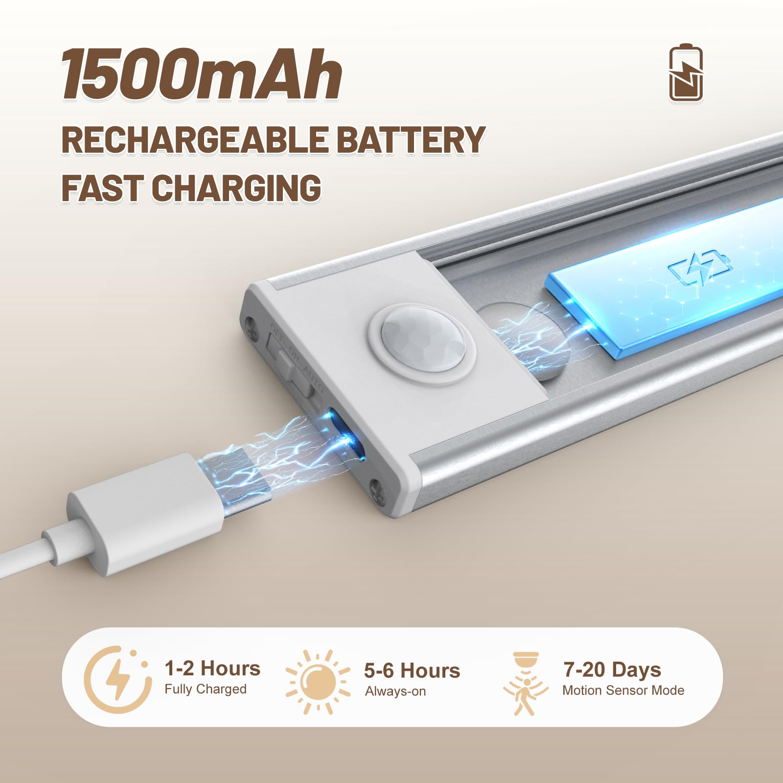Everdoss USB-C charging cable connected to light for quick recharge