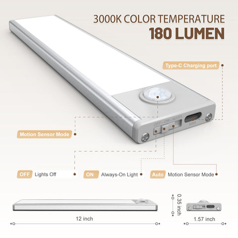 Everdoss USB-C rechargeable cabinet light, quick charge for long-lasting brightness.
