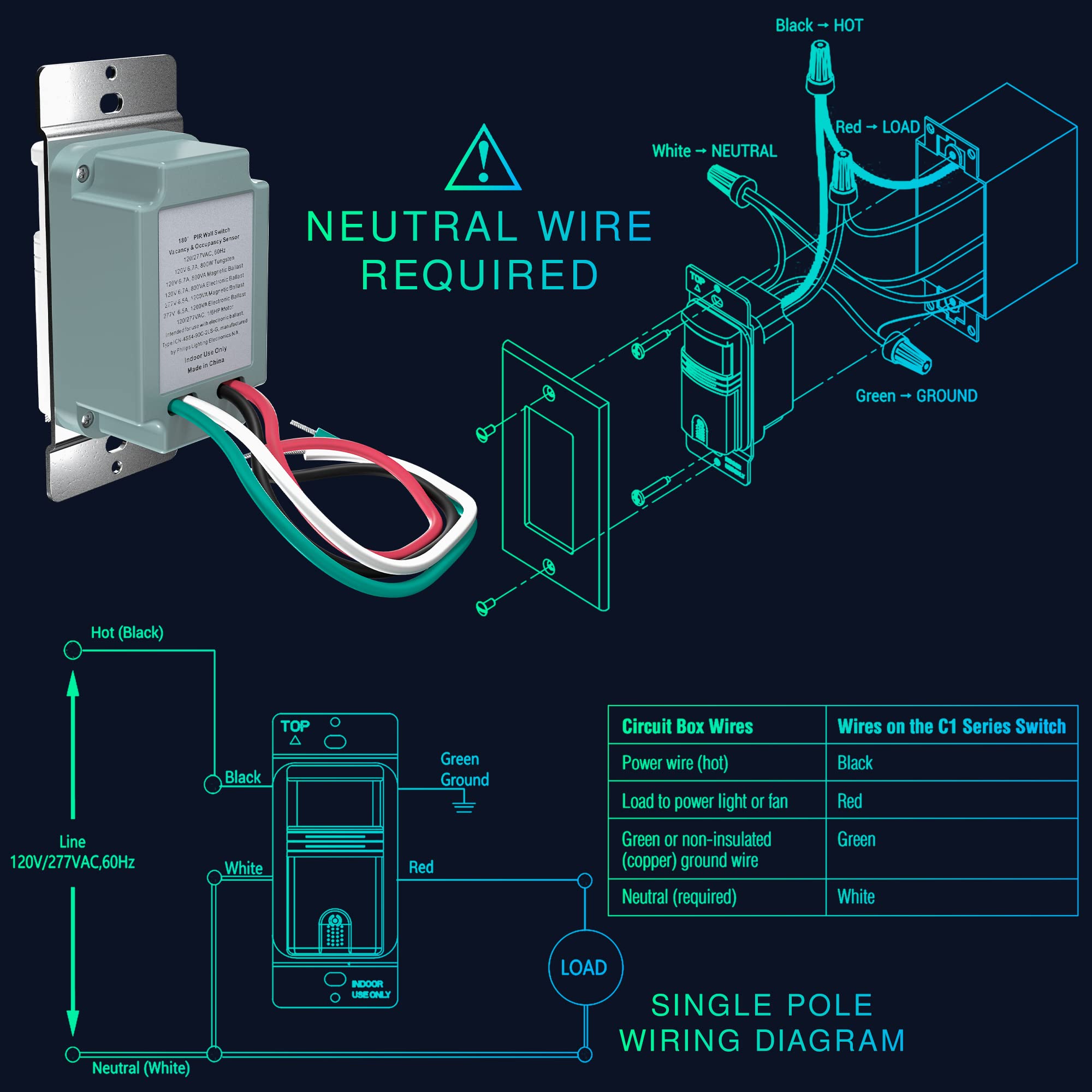 EverElectrix neutral-wire-required connection showing proper four-wire setup