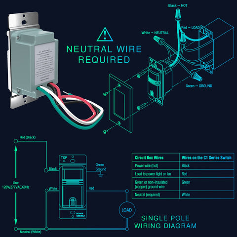 EverElectrix neutral-wire-required connection showing proper four-wire setup