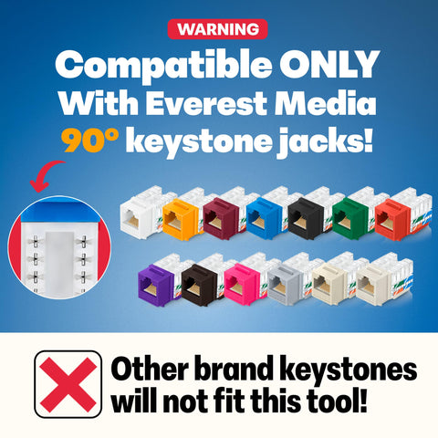 Everest easyJACK in action for fast one-motion punch down.