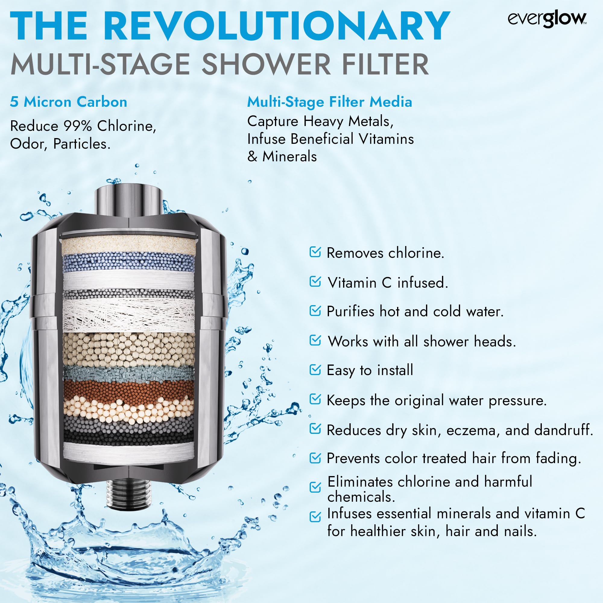 Shower filter attached to standard shower head for easy installation.