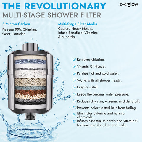Shower filter attached to standard shower head for easy installation.