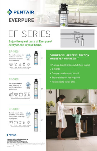 EF-3000 lowers microplastics and protects appliances from mineral buildup.